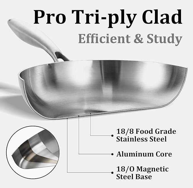 LOLYKITCH 12 Inch Tri-Ply Stainless Steel Frying Pan with Lid,Skillet,Induction Cooking Pan,Oven Safe and Detachable Handle