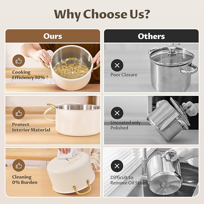 BEZIA 10 Quart Stainless Steel Stock Pot, Large Soup Pot, Casserole with Lid, Stockpot with Visible Lid, Silicone Edging, Sturdy & Double Handle, Induction Cooking Pot for Pasta, Soup, Spaghetti