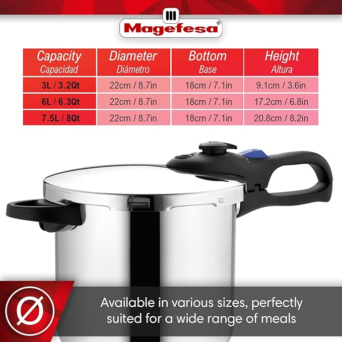 MAGEFESA Favorit 6.3 Qt Pressure Cooker, 18/10 Stainless Steel Fast Cooker for Quick & Healthy Meals, Induction Compatible, Works on All Stovetops