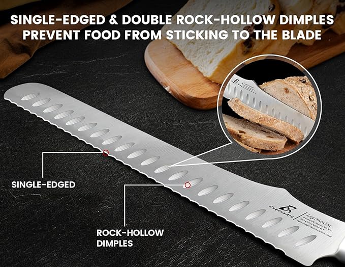 9 Inch Re-Sharpenable Bread Knife for Homemade Bread, Multifunction Serrated Knife, Razor Sharp Slicer, Forged High Carbon German Steel, Full Tang Ergonomic Handle Design for Sourdough Turkey Fruit
