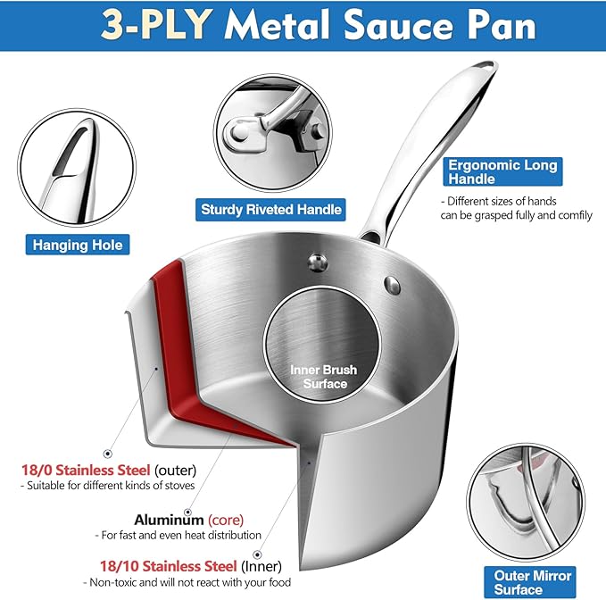 P&P CHEF 2 Quarts Tri-Ply Stockpot and Saucepan, Stainless Steel Sauce Pan with Lid, Cooking Induction Pot, Kitchen Cookware for All Stoves, Non-Toxic, Durable & Dishwasher Safe, 1 Piece
