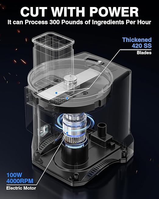 WantJoin 5 in 1 Electric Vegetable Chopper - Multifunctional Commercial Food Processor with Stainless Steel Blades for Slicing(2.5mm), Dicing(6/8/12mm), Chopping(2.5mm), Shredding