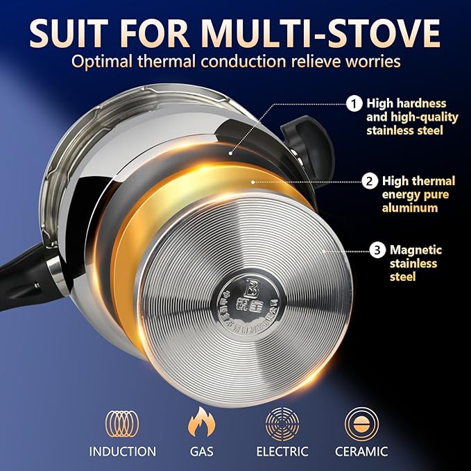 Pressure Cooker Stainless Steel ollas de presión para cocinar stovetop small pressure cookers 3qt olla de presion rice cooker mini pressure cookers