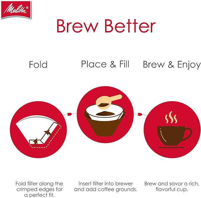 Melitta #4 Cone Coffee Filters, White, 100 Count (Pack Of 6), 600 Total Filters - Fits all 8-12 Cup Cone Coffee Makers and Pour-Overs, Compostable, Tear-Resistant, Made in USA