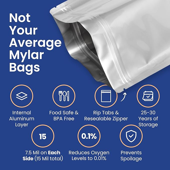 Wallaby 30 Count MRE Mylar Bags with 400cc Oxygen Absorbers, 15 Mil Total Thickness Long-Term Food Storage Pouches, 6.5x8.5 Stand-Up Zipper Heat-Sealable Airtight Packaging - Silver