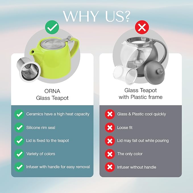 ORNA Ceramic Teapot with Tea Infuser – Small Tea Pot for Loose Leaf Tea – 550ml / 18.6 Oz Porcelain Non-Stove Teapot for 2 Cups with Tea Strainer (Lime)
