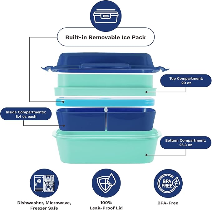 Ultimate Bento Box - Lunch Box for Kids & Adults with Removable Ice Pack - Leakproof, Multi-Compartment Food Container with Removable Containers - Microwave & Dishwasher Safe (Blue/Green)