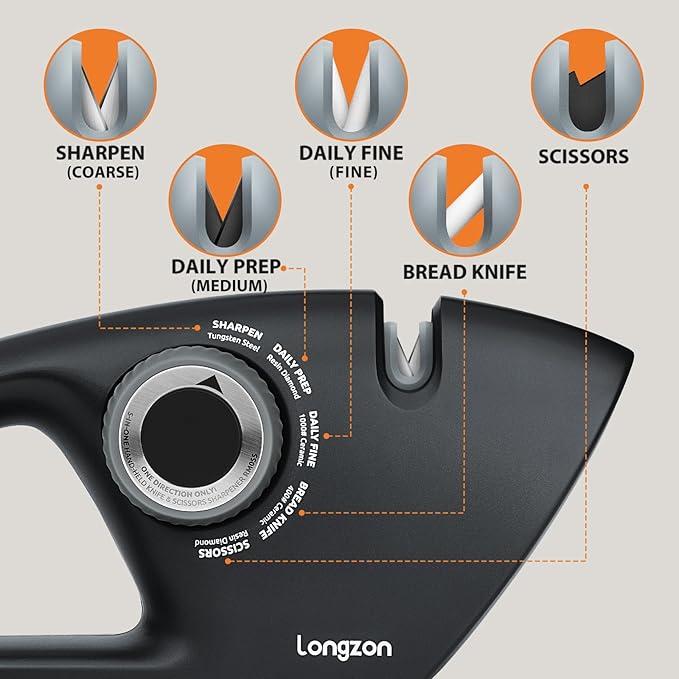 Longzon 5-in-1 Knife Sharpener 5 Stage for Serrated Knives, Scissors with Cut-Resistant Glove,Original Premium Polish Blades,Best Kitchen Knife Sharpener Repair & Restore Pocket Knife, Chefs knife