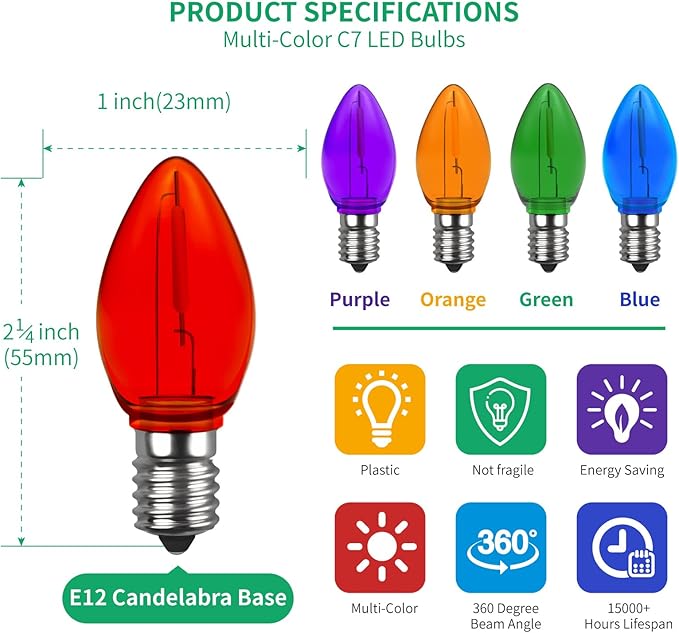 Meconard C7 Led Replacement Christmas Light Bulb, C7 Shatterproof Led Bulbs for Christmas Outdoor String Lights, E12 Candelabra Base, Commercial Grade Holiday Bulbs, Multi-Color, 25 Pack