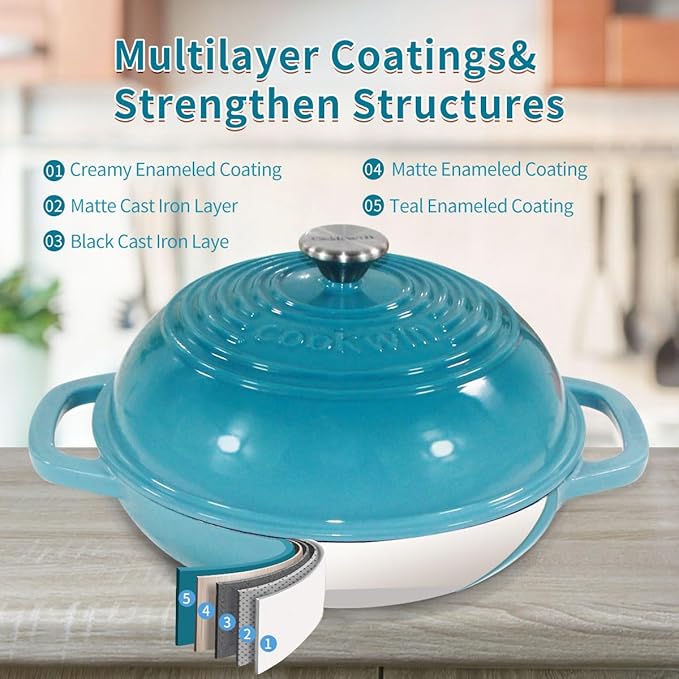 Enameled Cast Iron Dutch Oven with Lid,11" Bread Pan Baking Kit,6 Quart Enamel Bread Pan,Dutch Oven for Sourdough Baking-with Silicone Mat,Teal Thick Enamel Oven Pan-Gifts for Family
