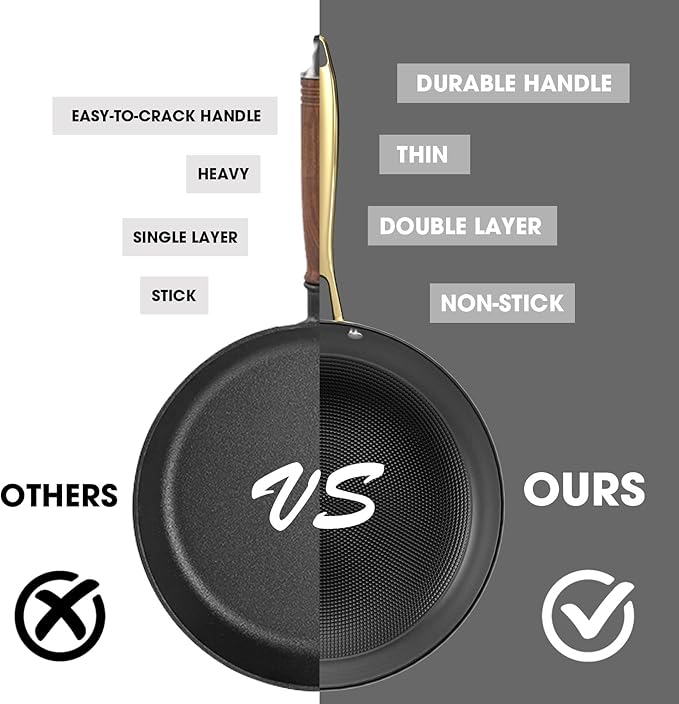 imarku Non Stick Frying Pans, Frying Pan with Lid 2Pcs - 10 Inch and 12 Inch Long Lasting Nonstick Frying Pan Cast Iron Skillets, Frying Pans Nonstick with Lid, Chrismas Gifts for Women and Men
