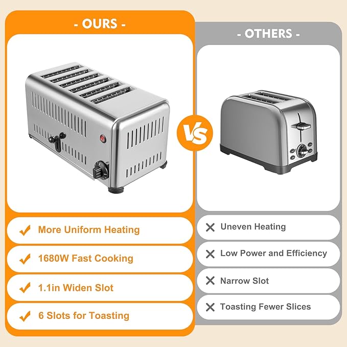 6 Slice Commercial Toaster 1680W 110V Stainless Steel Toaster with 2 Modes, Timing Electric Baking Machine for Home, Restaurant, Bakery, 1-5mins Adjustable