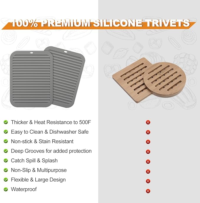 Joyhalo 4 Pack Silicone Trivets for Hot Pots and Pans,480℉ Heat Resistant Trivets for Hot Dishes,Hot Pads for Countertop,Kitchen Potholders,Grey