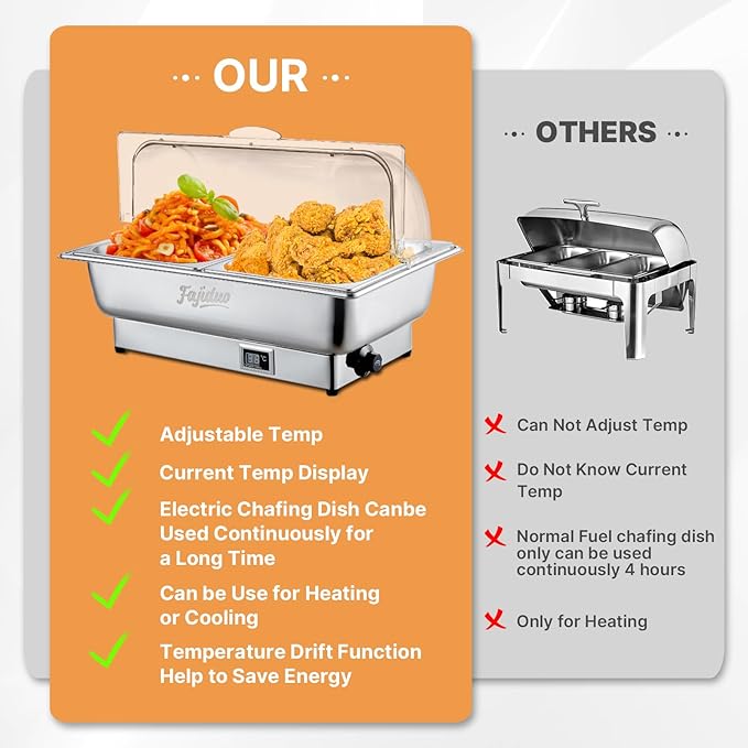 Electric Chafing Dish, 2X4.5QT Half Size Electric Chafing Dish Buffet, Adjustable Temp Roll Top Food Warmer, 600W Chafing Dish Buffet Set for Catering Parties