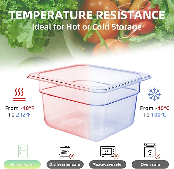 6 Pack 1/6 Size Food Pan with Lids,Stackable Freezer-Safe Meal Prep Containers for homes schools restaurants hotels -40°F to 212°F (1/6 size 4 inch deep, 1.53L/1.62QT)