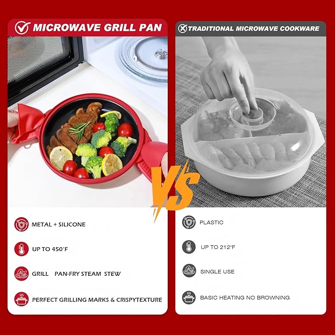 Microwave Grill Pan with Glass Lid, Microwave Griller & Crisper Pan for Grilling, Frying, Browning and Crisping, Multi-Purpose Microwave Cookware for Grill Meat, Sandwich & Vegetable
