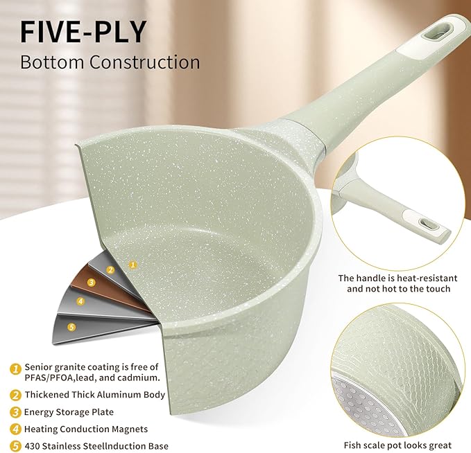 Sauce pan set 4 Pcs 1.5Qt & 2.0Qt SaucePan Set with Lid, Non Stick Sauce Pot for Cooking, Easy to Clean, 100% Free PFOA PFAS Cooking all stovetop - Green Granite