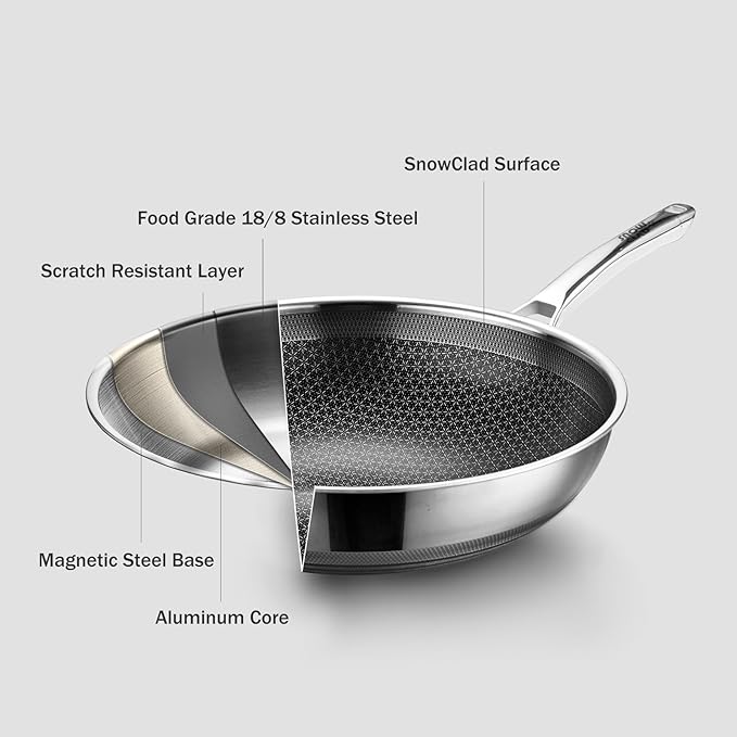 Wok, 13 Inch Hybrid Woks & Stir-fry Pans Nonstick with Double Handles, Non Toxic Stainless Steel Wok Pan with Lid, Dishwasher Induction Oven Broiler Safe