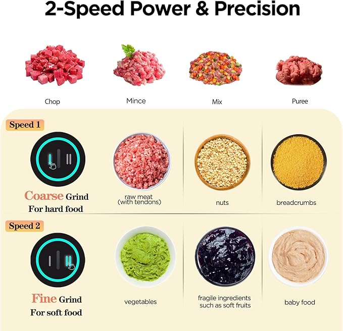 Electric Large Food Processor,1200W Meat Grinder Stainless Steel for Home, Heavy-Duty Meat Mincer with 2 Speed& 4 Blades,6L Electric Food Grinder Chopper for Meat,Game,Vegetables & Meal Prep