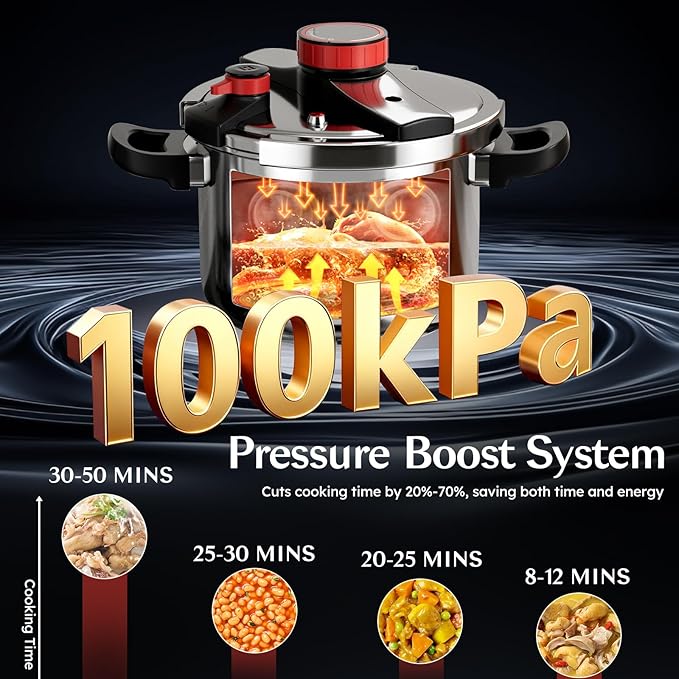 BreeRainz 8.45QT 304 Stainless Steel Pressure Cooker, 3-Stage PSI Settings, One-Hand Locking,Explosion-Proof Pot w/Extra Glass Lid, Timer, Steaming Rack(Induction Compatible)