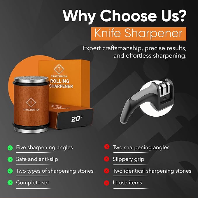 Rolling Knife Sharpener Kit, N45 Magnetic Razor-Sharp Knife Sharpening Kit with 15° & 20° Base, Kitchen Knife Sharpener Set with 400 Diamond and 1000 Ceramic Discs Ideal Gift