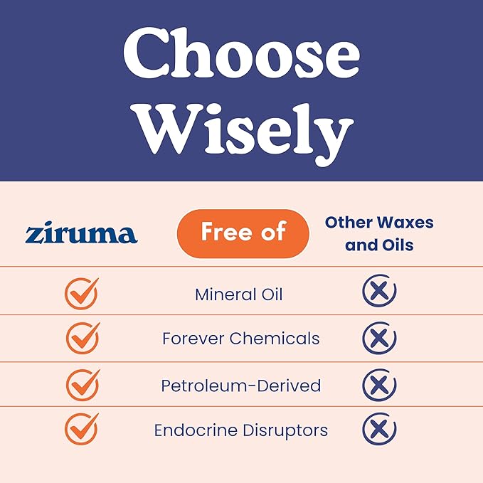 Ziruma Non-Toxic Wood Wax - Natural Wood Conditioner for Butcher Blocks, Wooden Utensils & Bowls – No Mineral Oil, No Petroleum - Pure Beeswax, Lemon & Flaxseed Oil [7 oz]
