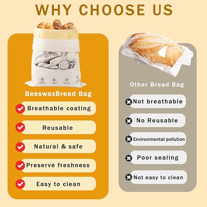 2-Pack Reusable Beeswax Bread Bags for Sourdough & Homemade Bread，Cotton Waxed Bags Keeps Fresh Longer(Navy Bloom)