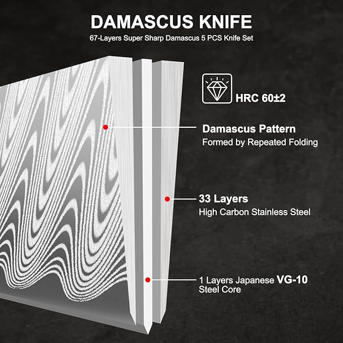 5 Piece Damascus Knife Set, Japanese Knives with 66-Layers Damascus Steel & VG 10 Steel Core, Resin Handle, Includes 5" Paring, 6" Boning, 7" Santoku, 8" Chef & 8" Bread Damascus Knives in Gift Box