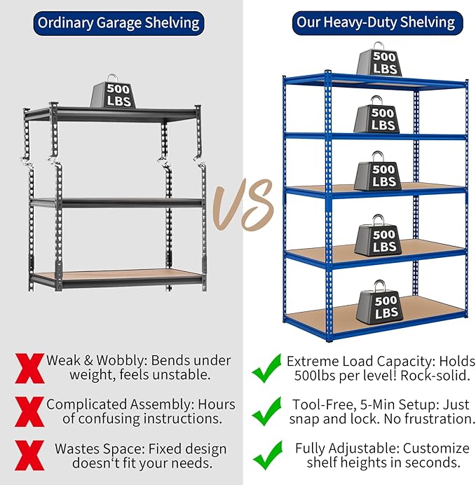 GarveeHome 5 Tier Garage Storage Shelves, 2500LBS Capacity Metal Shelving Unit for Garage, Industrial, Warehouse, Kitchen, Closet, 48" W x 24" D x 71" H, Blue