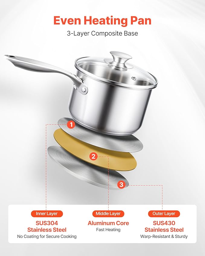 VEVOR 2.5 QT Saucepan with Steamer, Stainless Steel Saucepan with Glass Lid, Multipurpose Nonstick Stainless Steel Sauce Pot with Ergonomic Handle, Friendly for Oven, Dishwasher, Induction Cooker