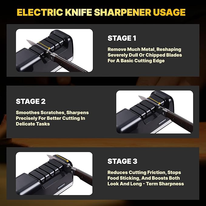 Electric Knife Sharpener - 3 Stage knife Sharpener for Kitchen Knives with professional grade safety, offering fast sharpening and polishing, Sharpener is perfect for home and kitchen use