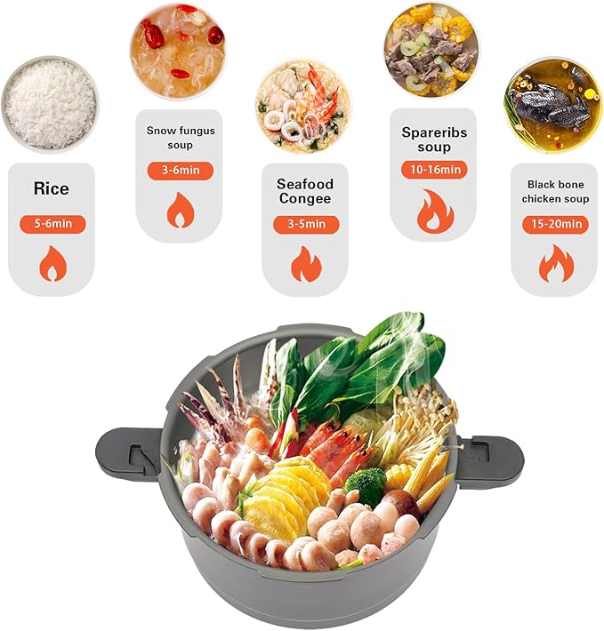 9.5 Quart Aluminum Pressure Canner w/Release Valve & Multiple Protective Devices, Pressure Cooker Instant Fast Cooking for Steaming Canning Stewing with Gas & Induction Cooker
