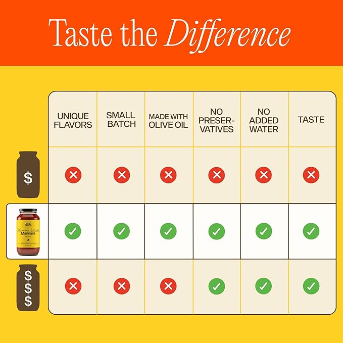 Sauz | Summer Lemon Marinara Pasta Sauce, 25 Oz Jar (4-Pack), Fresh Citrus Zest, Gluten-Free, Non-GMO, Multi-Use Tomato Sauce with Clean Ingredients – Small Batch Fresh Tomato Sauce