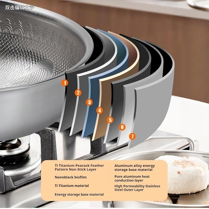Platefull Titanium Pan,Titanium Frying Pan With Lid,No Coating Non-Stick Titaniums Cookware,Ultra-Durable, Scratch-Resistant, Compatible With All Cooktops