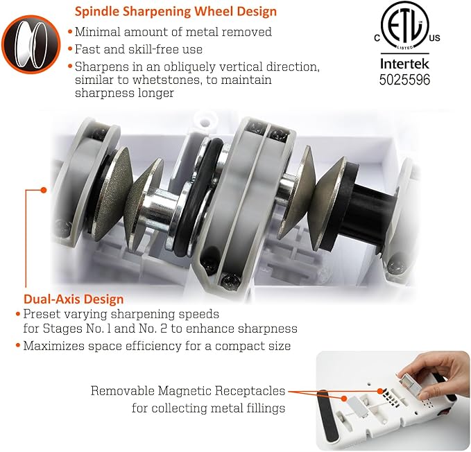 198H-SPK Professional Electric Knife Sharpener, Versatile 3 Stages Monocrystalline Diamond Wheels Overheat Protection Ultra-Quiet Motor Quick Knife Sharpening for Kitchen Knives Easy to Use