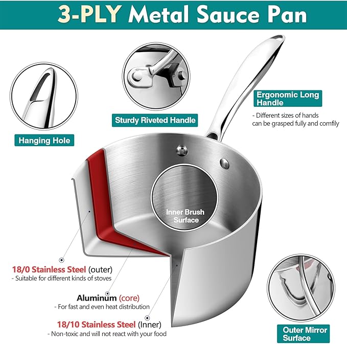 P&P CHEF 1 Quart Tri-Ply Stockpot and Saucepan, Stainless Steel Sauce Pan with Lid, Cooking Induction Pot, Kitchen Cookware for All Stoves, Non-Toxic, Durable & Dishwasher Safe, 1 Piece