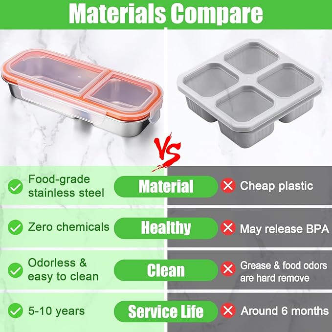 Palksky 2Pack Stainless Steel Snack Containers with Lids, 2/Tow/Double Compartment Reusable Snackle Box Container, Metal Food Storage Containers for School, Home, Travel