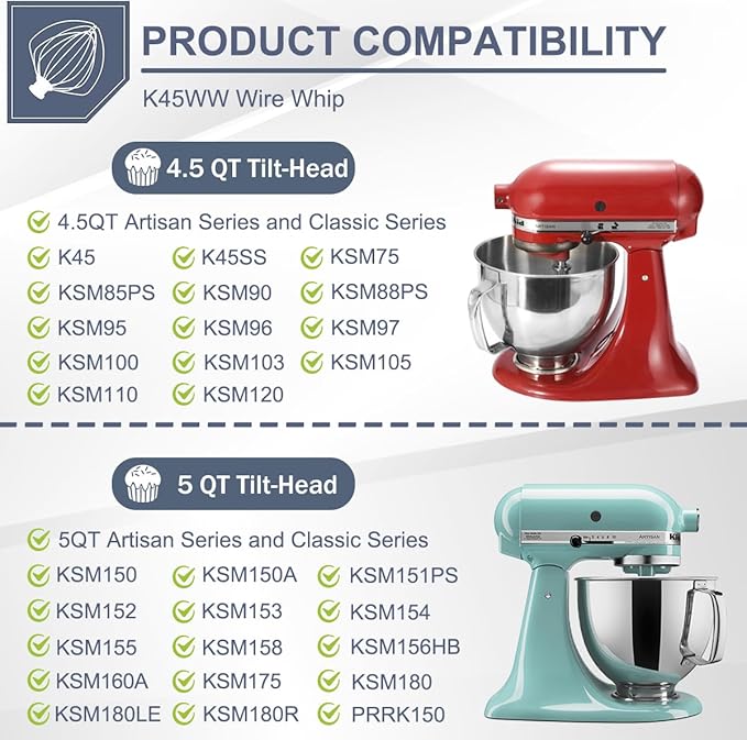 K45WW 6-Wire Whip Attachment for KitchenAid 4.5-5 Quart Tilt-Head Stand Mixer Stainless Steel Whisk for Kitchen Aid Mixer Accessory Replacement Parts