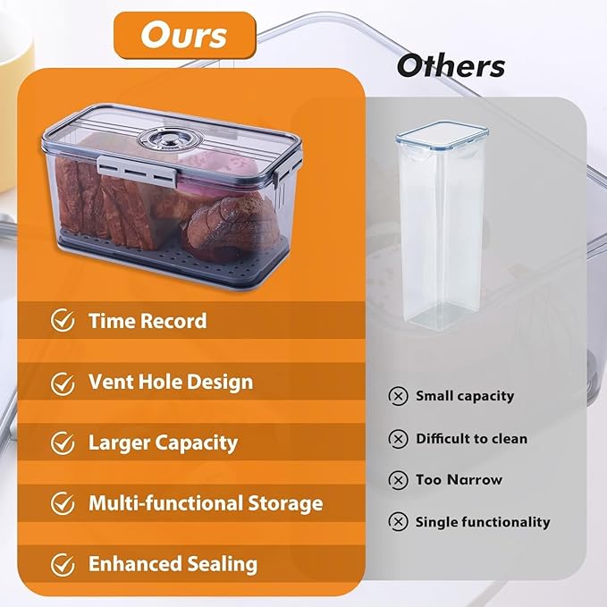 Circloophs 2 Pack Bread Box for Kitchen Countertop, 12X6X6 Inch Bread Container Storage Airtight Loaf, Clear Breadbox for Bread Storage, Refrigerator Lock Box for Fruit Storage Bread Holder with Bag