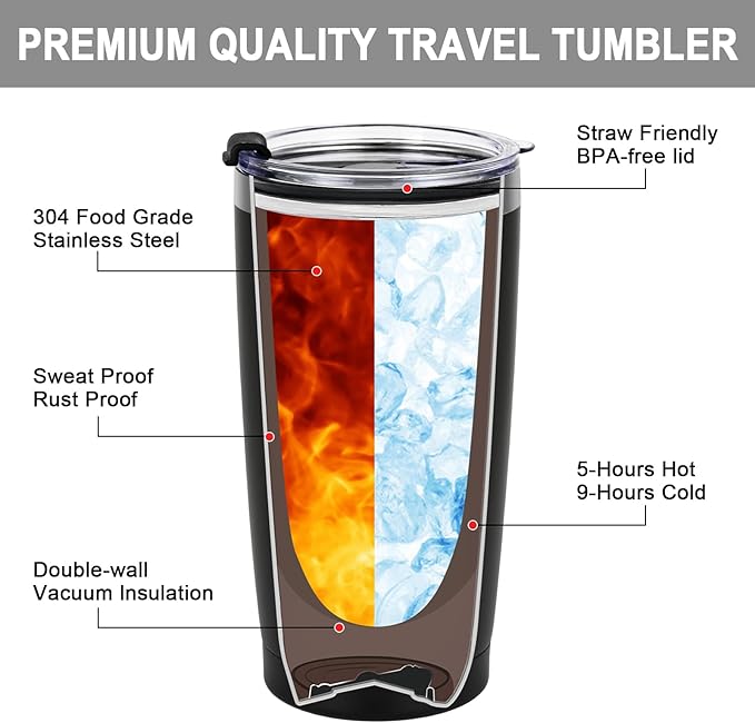 Qtencas Gifts for Parents, Best Mom & Dad Ever Stainless Steel Travel Tumbler Set, Christmas & Birthday Gift (20oz, Black & Rosegold)
