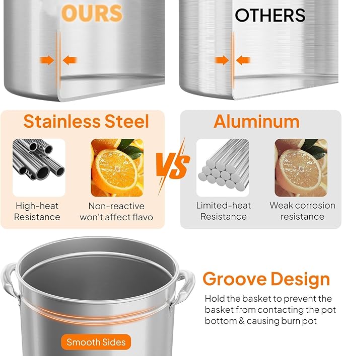 Bonnlo 36QT Turkey Fryer Pot with Steamer Basket, Lid & Lifting Hook, Stainless Steel Seafood Boil-Pot for Lobster, Crab & Shrimp, Heavy-Duty Deep Stockpot for Outdoor Boiling, Cooking & Frying