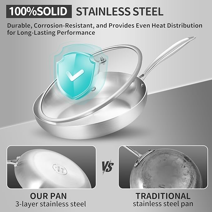 LOLYKITCH 9.5 Inch Tri-ply Stainless Steel Frying Pan with Lid,Skillet,Induction Cooking Pan,Dishwasher and Oven Safe,Riveted Handle.