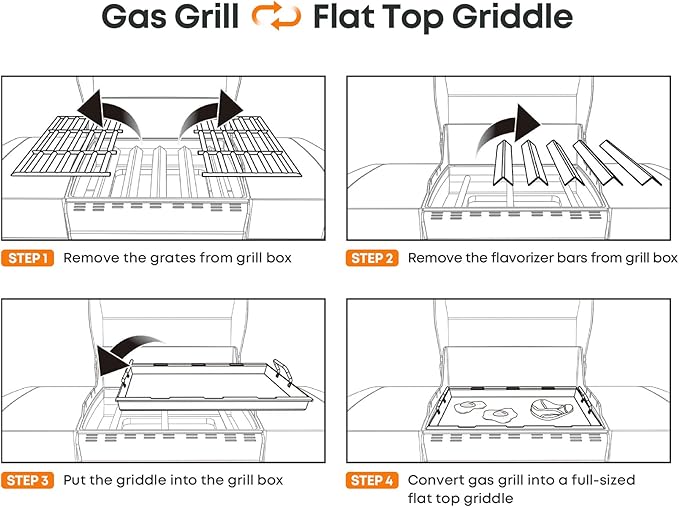 Stanbroil Full Size Griddle Insert for Weber Spirit 200 Series Gas Grill, Stainless Steel Flat Top Griddle for Weber Spirit I & II S-210 E-210 E-215 E-220
