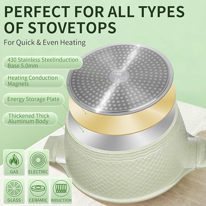 Nonstick Stock Pot with Lid 6.6QT, Large Soup Pot & Pasta Pot - Healthy Non-Toxic Granite Coating 100% PFOA/PFAS Free-Induction Compatible All Stoves - Cool-Touch Handles