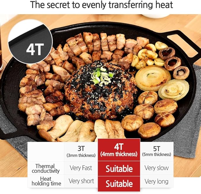 Korean BBQ B IH Griddle Grill Pan, Nonstick Coating, All Stove(Gas, Electric & Induction), Indoor Outdoor Griddle (14 IN)