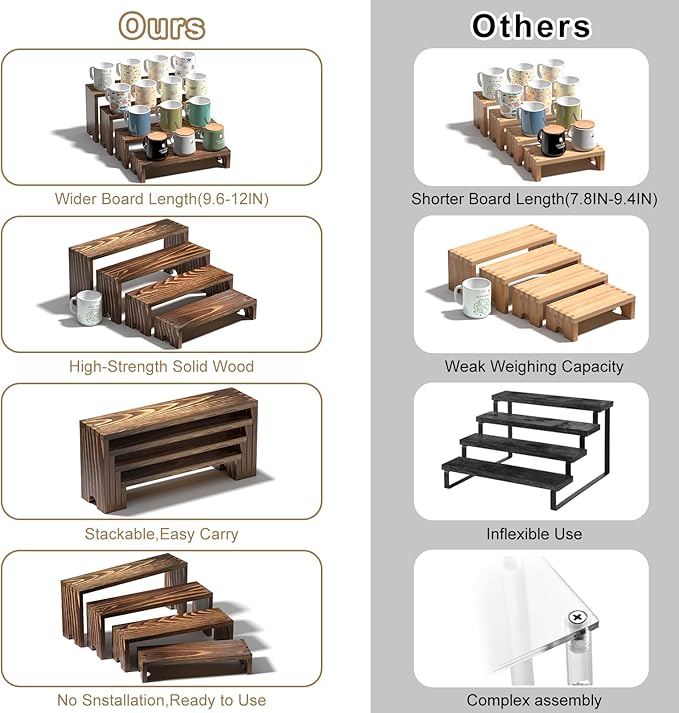 Large Wooden Tiered Riser Stand for Vendor Booth Events, Stackable Cupcake & Dessert Display, Farmhouse Decor Table Set, Food Display Items for Party (12-11.2-10.4-9.6IN), 2 Set