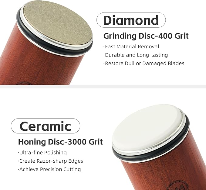 Rolling Knife Sharpener Kit with Japanese whetstone，Two easily replaceable discs：Grinding and polishing，Knife Sharpening Made Easy with 15 & 20 Degree，Knife Sharpening Kit for Kitchen