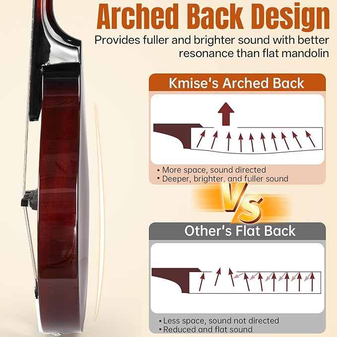 Mandolin Musical Instrument A Style, Acoustic Mandolins Instrument Kit 8 String with Tuner Strap Gig Bag Chord Chart for Professional Beginners Adults Teens Youth(A Style Acoustic Brown, 8 String)