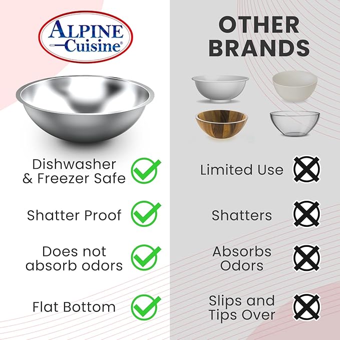 Alpine Cuisine 0.75-Quart Stainless Steel Kitchen Mixing Bowls, Salad Bowls Heavy Duty Deeper Edge, Dishwasher Safe Storage Bowls, Premium Polished Mirror Prep Bowls for Cooking & Serving