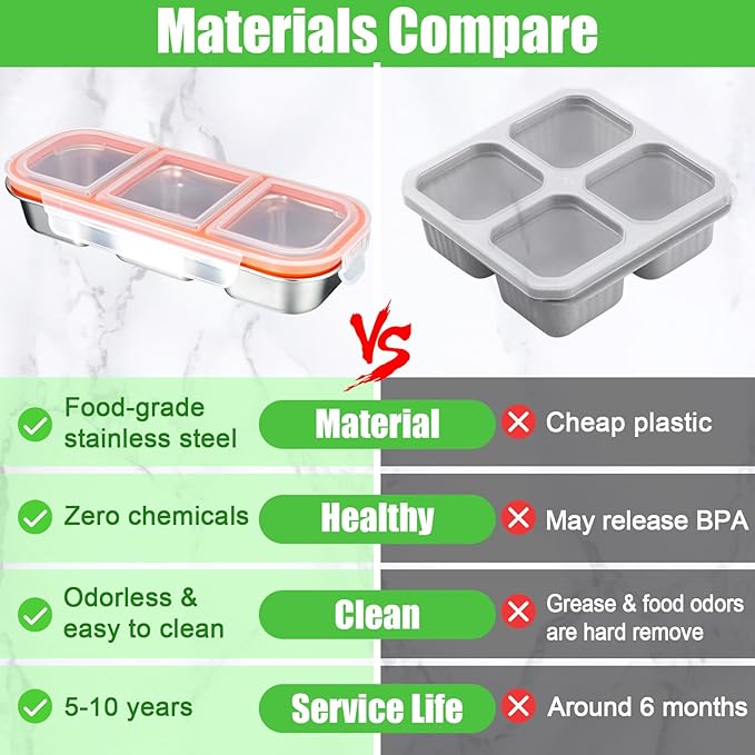 Palksky Snackle Box Container Stainless Steel, Reusable Snack Containers with Lids, 3 Compartment Divided Food Storage Containers for School, Home, Travel